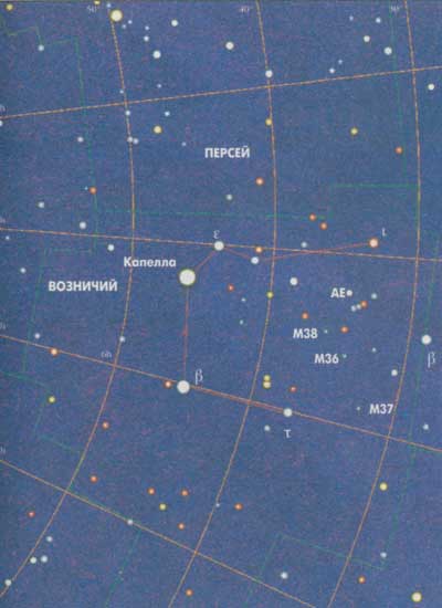 ��������� �������� - Auriga