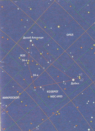 ��������� Capricornus - �������