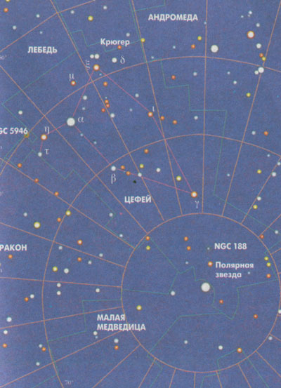 ��������� Cepheus - �����
