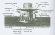 Рис. 5.6. Спускаемый аппарат последнего поколения зондов `Венера`