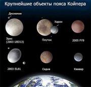 ���. 11.4. ���������� ������� ����� ������� � ��������� � ������ � �����. ����������� �����, ���� � ������� ��������, � �������, ����� � ����� - �����������