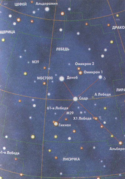 ��������� Cygnus ������